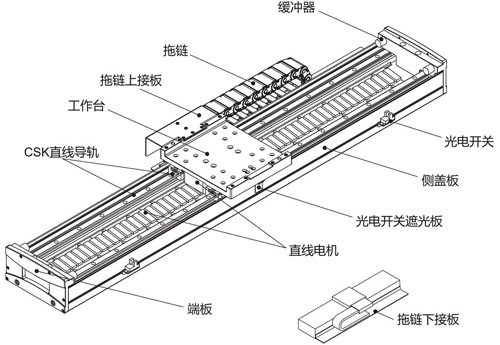 机械设计和产品结构设计哪个好