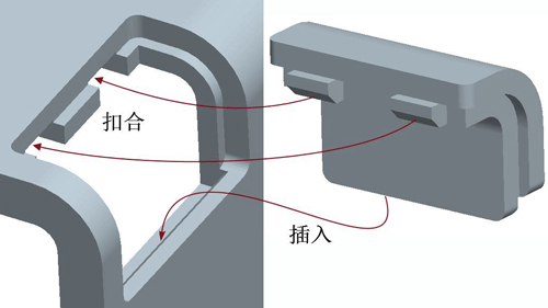 如何判定产品结构设计是否合理