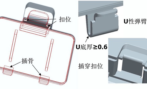 产品结构设计的基本要求